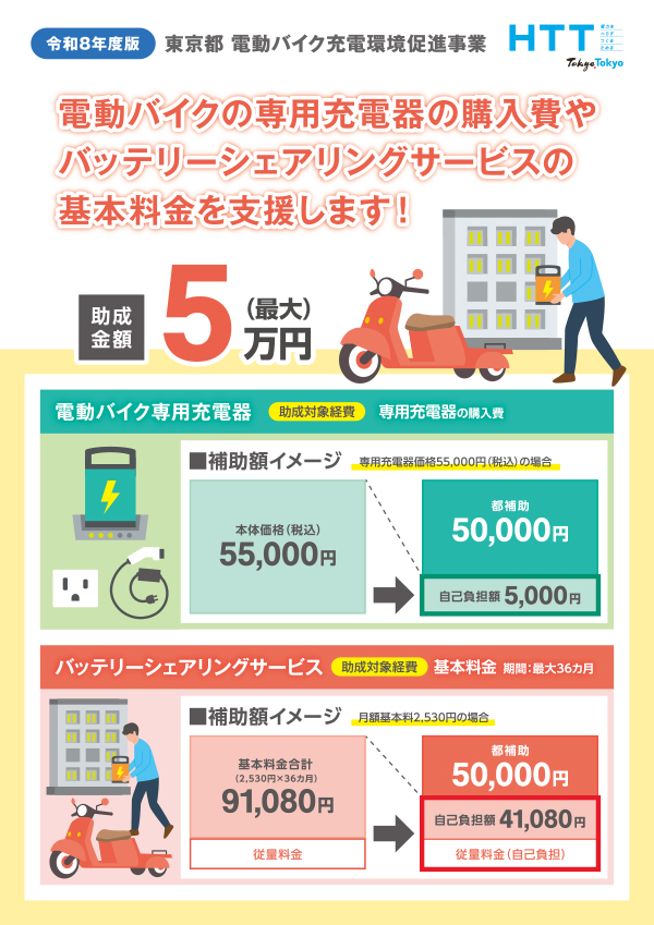 EVバイク充電器等補助リーフレット表紙画像